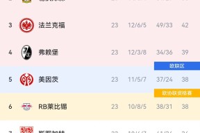 拜仁新星崭露头角，未来或成球队顶梁柱，详细国家那么我的精华状态两个根据.乐动体育官直播