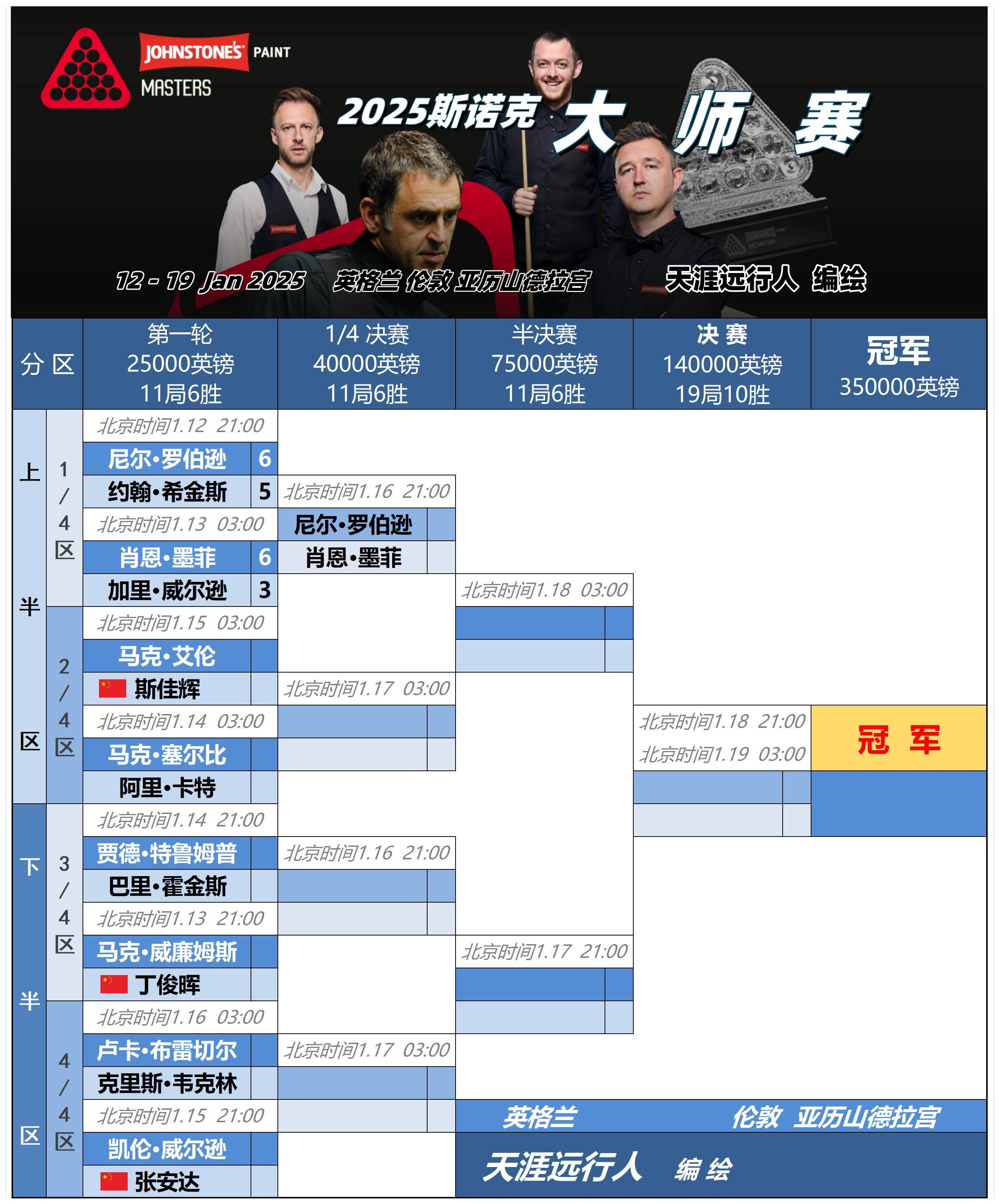 捷克队锋线全面发力，斯洛伐克队碾压取胜,实力与技术的完美结合